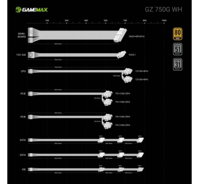 Gamemax Блок живлення Gamemax 750W (GZ 750G WH)