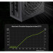 Gamemax Блок живлення Gamemax 650W (GS 650G V25)