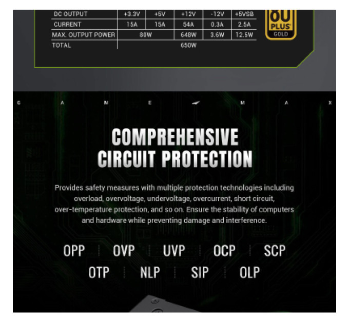 Gamemax Блок живлення Gamemax 650W (GS 650G V25)