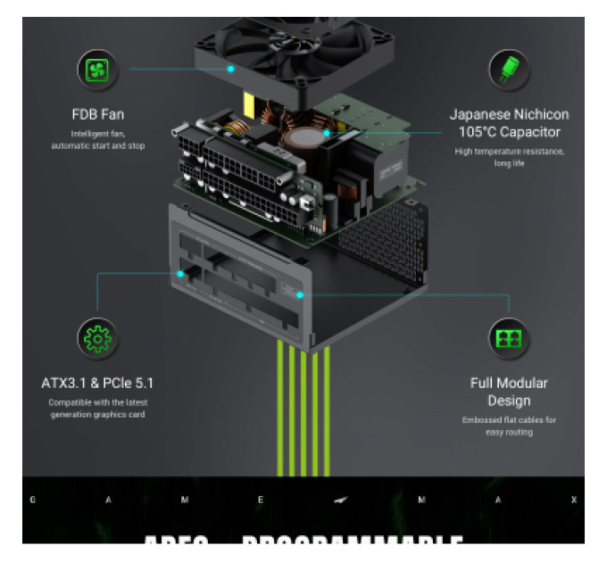 Gamemax Блок живлення Gamemax 650W (GS 650G V25)