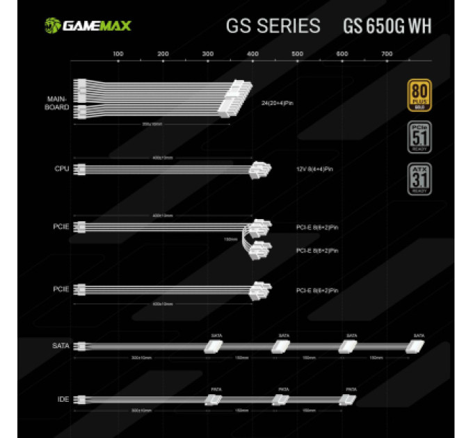 Gamemax Блок живлення Gamemax 650W (GS 650G WH V25)