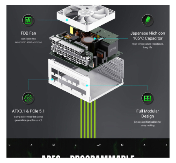 Gamemax Блок живлення Gamemax 650W (GS 650G WH V25)
