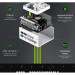 Gamemax Блок живлення Gamemax 650W (GS 650G WH V25)
