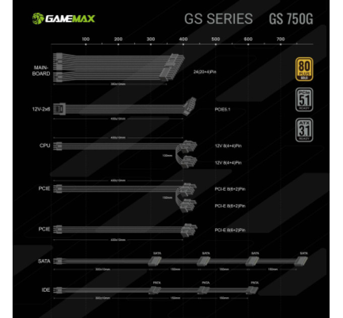 Gamemax Блок живлення Gamemax 750W (GS 750G V25)