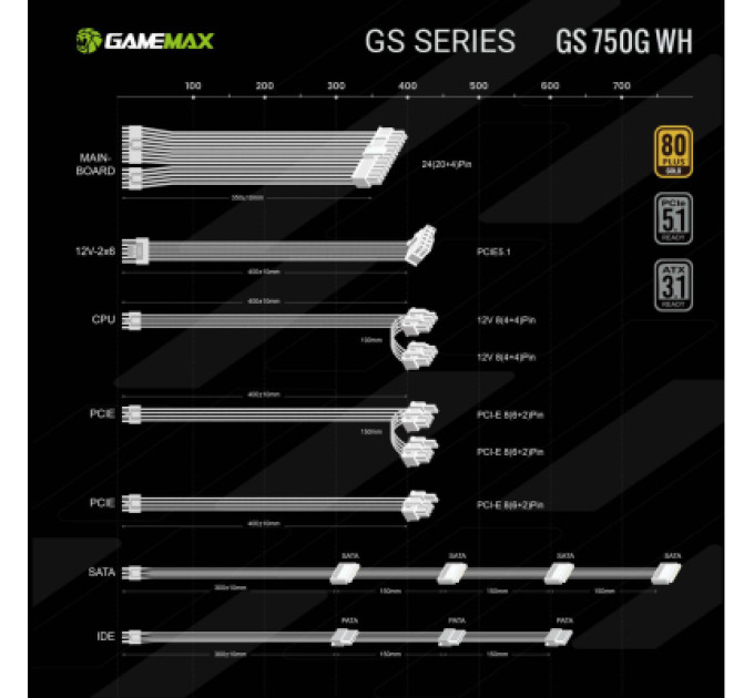 Gamemax Блок живлення Gamemax 750W (GS 750G WH V25)