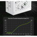 Gamemax Блок живлення Gamemax 750W (GS 750G WH V25)