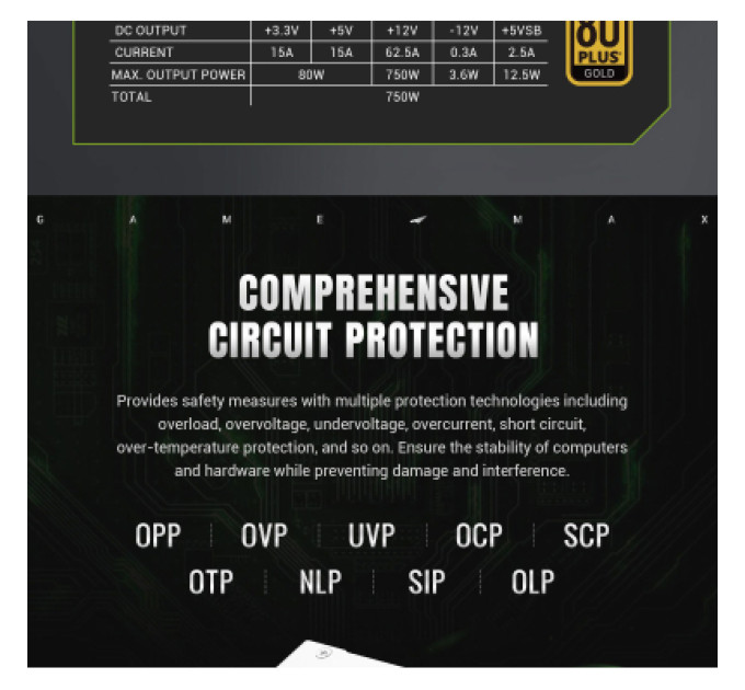 Gamemax Блок живлення Gamemax 750W (GS 750G WH V25)