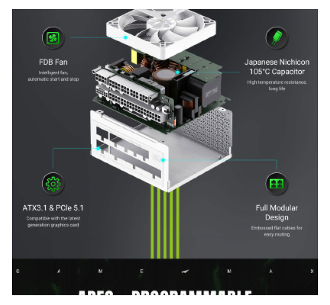 Gamemax Блок живлення Gamemax 750W (GS 750G WH V25)