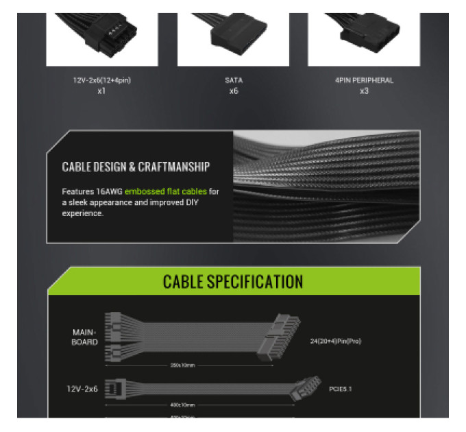 Gamemax Блок живлення Gamemax 850W (GS 850G V25)