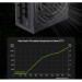 Gamemax Блок живлення Gamemax 850W (GS 850G V25)