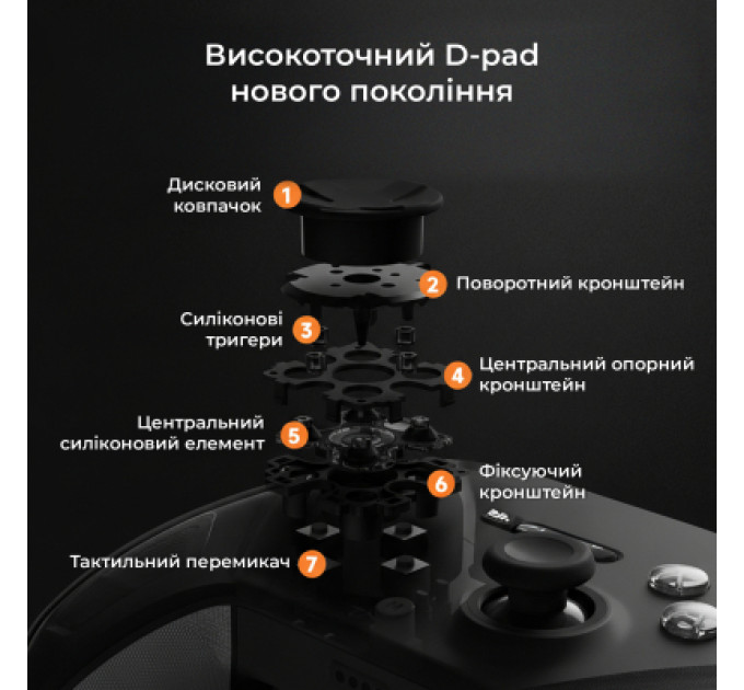 Ajazz Геймпад Ajazz GP100S 2.4G/BT/USB Switch/PC/iOS/Android RGB Black (GP100S-B)
