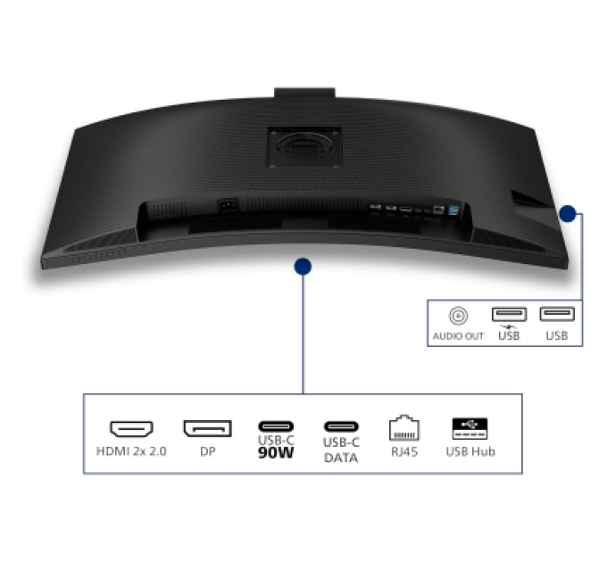 Philips Монітор Philips 34B2U3600CH/00