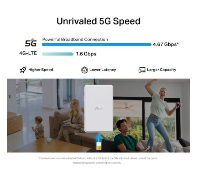 TP-Link Маршрутизатор TP-Link NE200-OUTDOOR