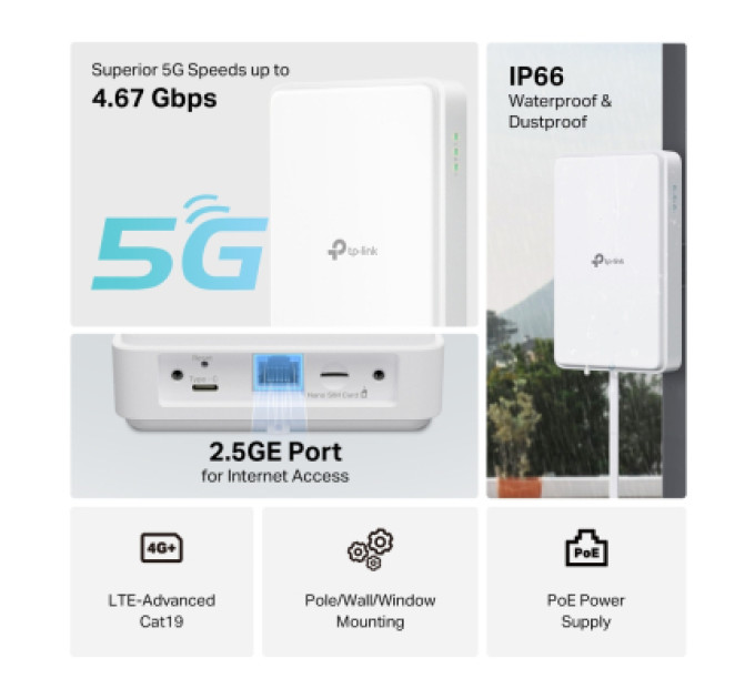 TP-Link Маршрутизатор TP-Link NE200-OUTDOOR