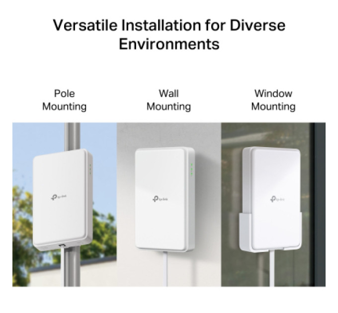 TP-Link Маршрутизатор TP-Link NE200-OUTDOOR