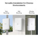 TP-Link Маршрутизатор TP-Link NE200-OUTDOOR