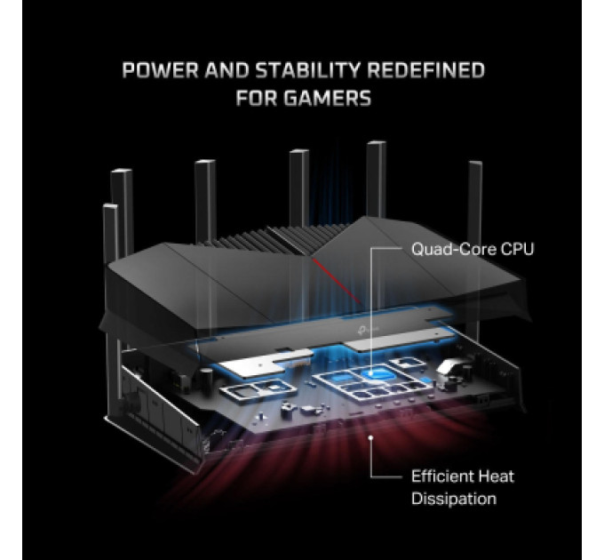 TP-Link Маршрутизатор TP-Link ARCHER-GE400