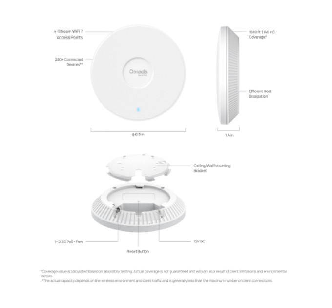 TP-Link Точка доступу Wi-Fi TP-Link EAP720