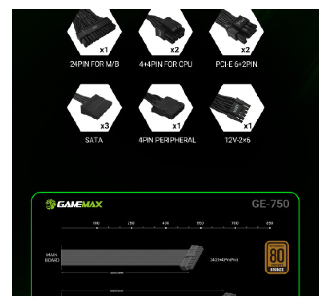 Gamemax Блок живлення Gamemax 750W (GE-750)