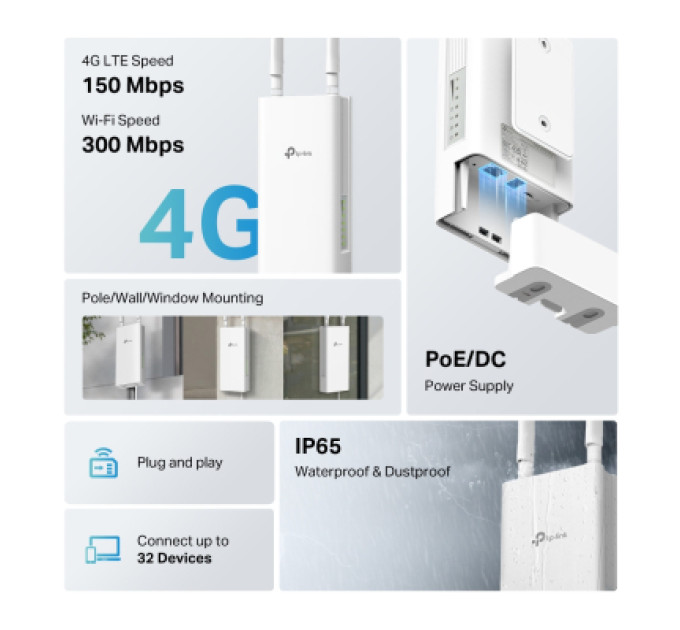 TP-Link Маршрутизатор TP-Link Archer MR402-Outdoor