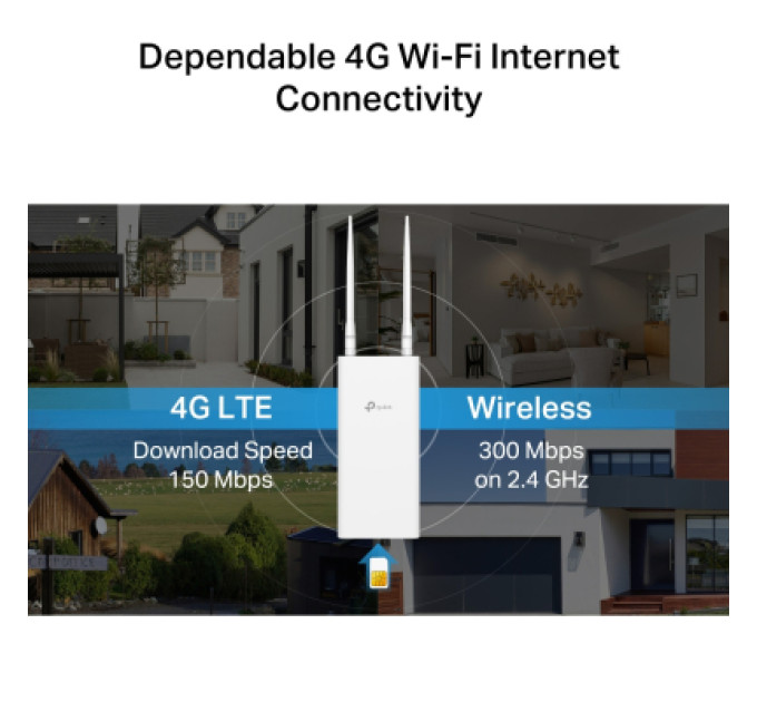 TP-Link Маршрутизатор TP-Link Archer MR402-Outdoor