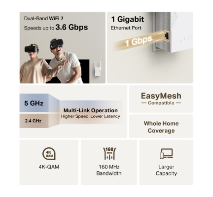 TP-Link Ретранслятор TP-Link RE225BE