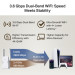 TP-Link Ретранслятор TP-Link RE225BE
