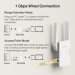 TP-Link Ретранслятор TP-Link RE225BE
