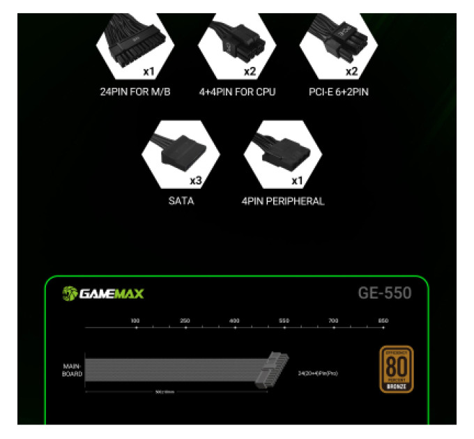 Gamemax Блок живлення Gamemax 550W (GE-550)