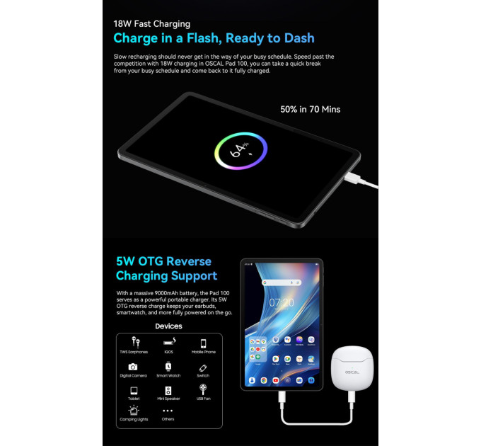 Oscal Планшет PAD100 BLUE 12" 256GB OSCAL