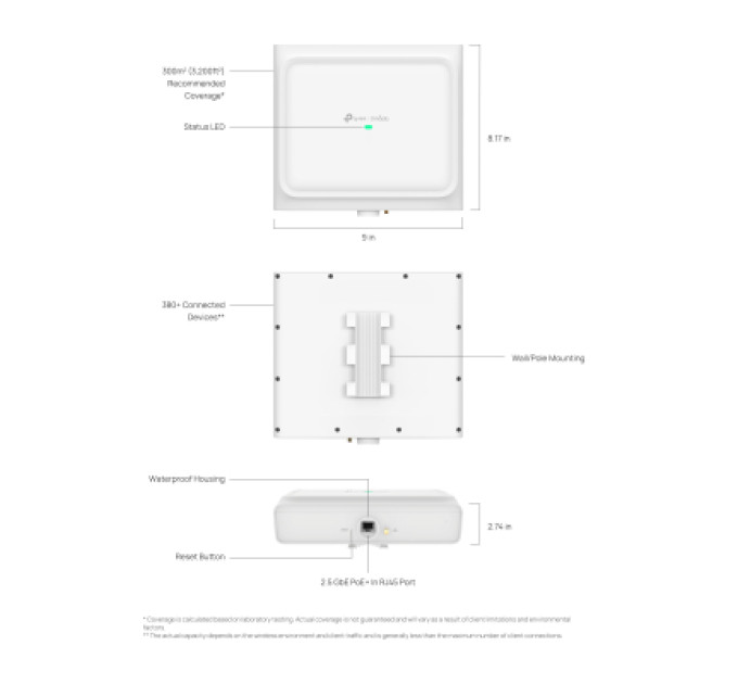 TP-Link Точка доступу Wi-Fi TP-Link EAP772-OUTDOOR