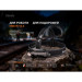 Fenix Ліхтар Fenix HM61R V3.0 (HM61RV30)