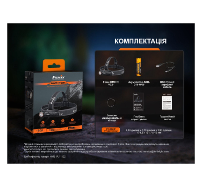 Fenix Ліхтар Fenix HM61R V3.0 (HM61RV30)