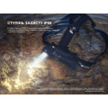 Fenix Ліхтар Fenix HM61R V3.0 (HM61RV30)