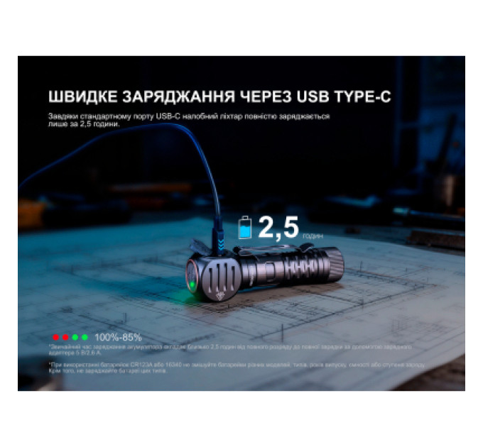 Fenix Ліхтар Fenix HM61R V3.0 (HM61RV30)