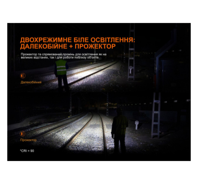 Fenix Ліхтар Fenix HM61R V3.0 (HM61RV30)