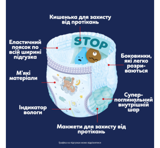 Pampers Підгузки Pampers Night Pants Розмір 4 (9-15 кг) 104 шт (8006530320559)