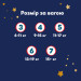 Pampers Підгузки Pampers Night Pants Розмір 7 (15+ кг) 35 шт (8006530320573)