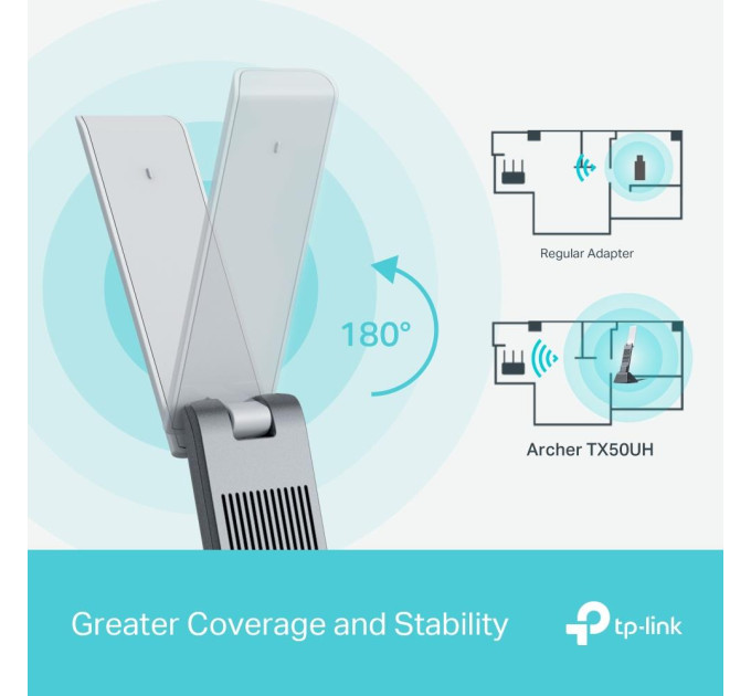 TP-Link WI-FI адаптер, Archer TX50UH TP-LINK