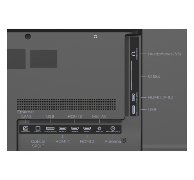 Kivi Телевізор Kivi 43U7000MB
