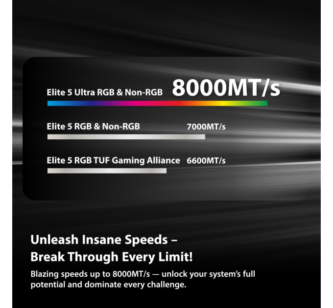 Patriot Набір з двох модулів пам'яті 32GB DDR5-6000 KIT2 VEU532G6036K PATRIOT