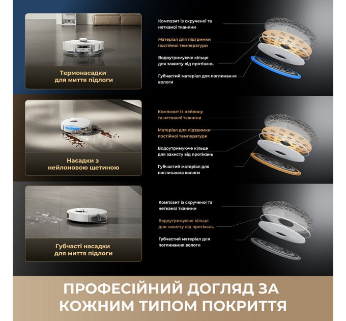 Dreame Робот-пилосос Dreame Bot Matrix 10 Pro White (RLM61HE-Wh)