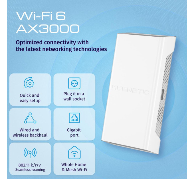 Keenetic Обладнання радіодоступу (ІЕЕЕ 802.11) - підсилювач Wi-Fi сигналу моделі Keenetic BUDDY 6 SE (KN-4410)