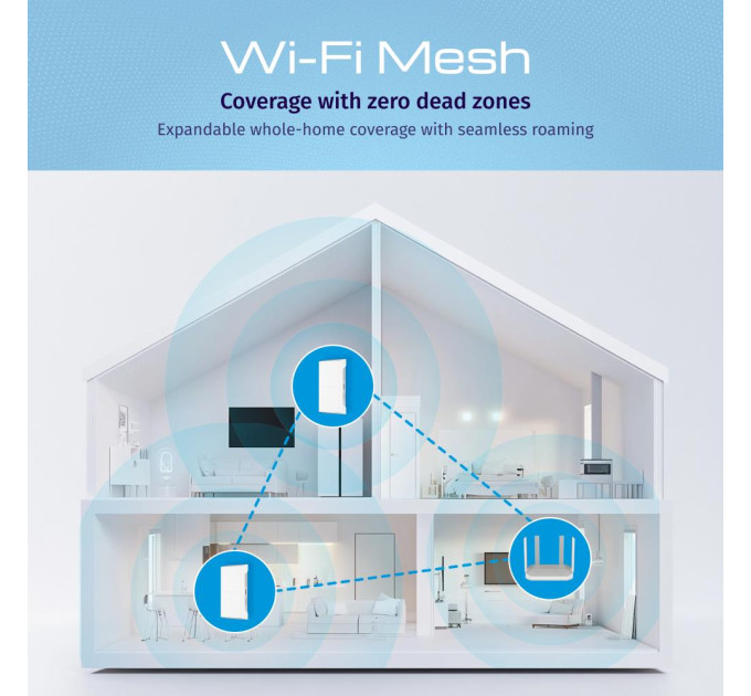 Keenetic Обладнання радіодоступу (ІЕЕЕ 802.11) - підсилювач Wi-Fi сигналу моделі Keenetic BUDDY 6 SE (KN-4410)