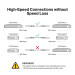 TP-Link Кабель прямого підключення 10G SFP+ 3 метри, SM5220-3M TP-LINK