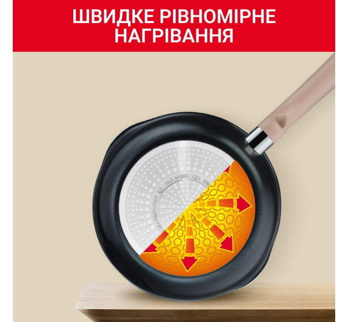 Tefal Сковорода Tefal One Pick Pot 24 см (G1668704)
