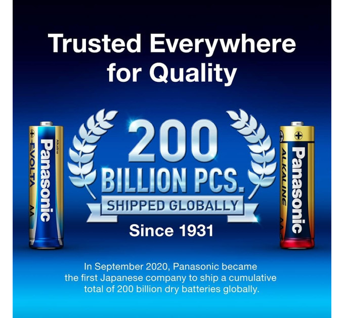 Panasonic Батарейка Panasonic Alkaline Power лужна AAA блістер, 4 шт.
