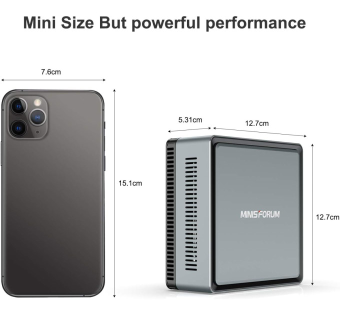 Minisforum Неттоп Minisforum U820 (749889675182)