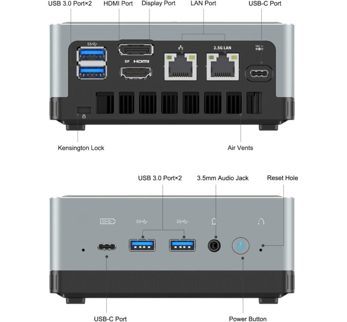 Minisforum Неттоп Minisforum U820 (749889675182)