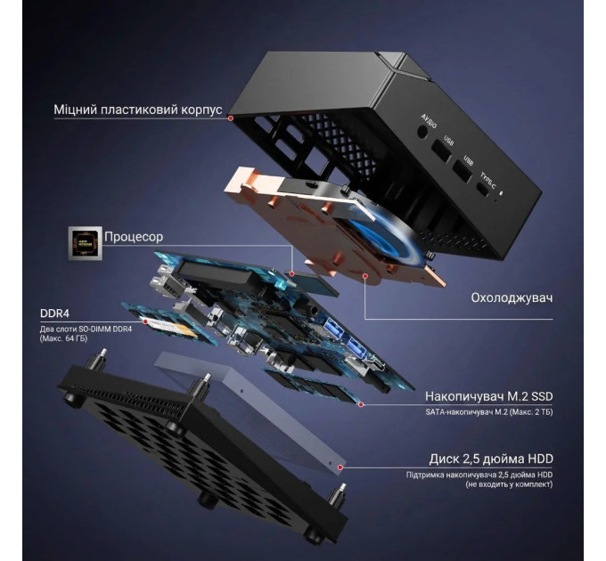 NiPoGi Неттоп NiPoGi AM06 Pro (794969091659)